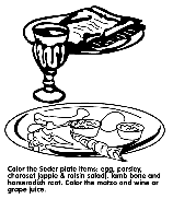 Seder Plate coloring page