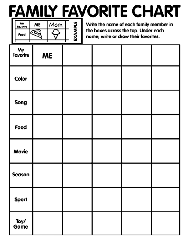 Family Favorites Chart coloring page
