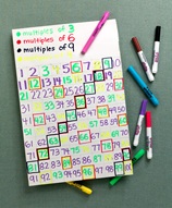 Skip Counting lesson plan