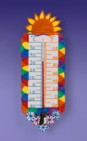 Celsius or Fahrenheit? lesson plan